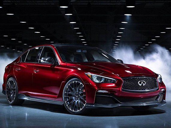 汽车行业领域应用